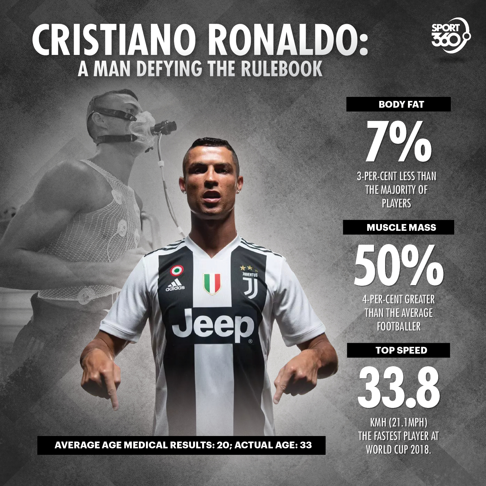 04 08 Ronaldo (1)